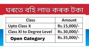 Assam Institute of Research for Tribal and Scheduled castes Photography Competition