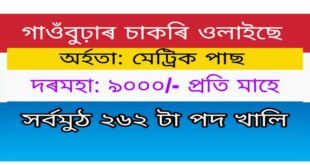 DC Bongaigaon Gaonbura Recruitment 2021