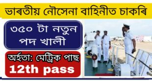 Indian Coast Guard Recruitment 2021