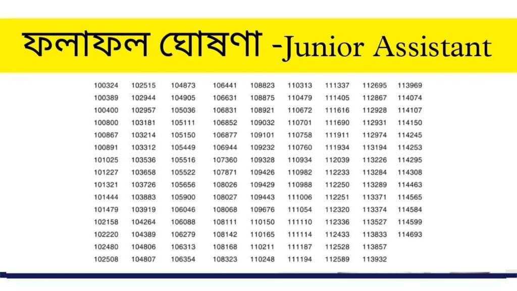 ATEPFO Junior Assistant Result 2022