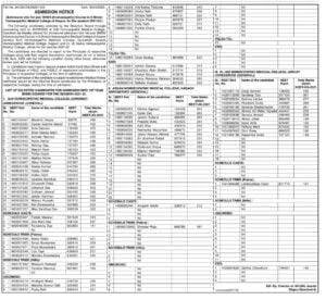 AYUSH Assam BHMS Admission 2022