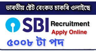 SBI Clerk Recruitment 2022