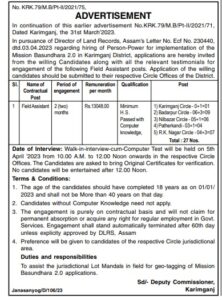 DC Office Karimganj Recruitment