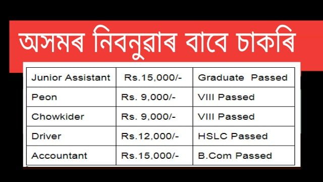 Majuli University of Culture Recruitment 2019