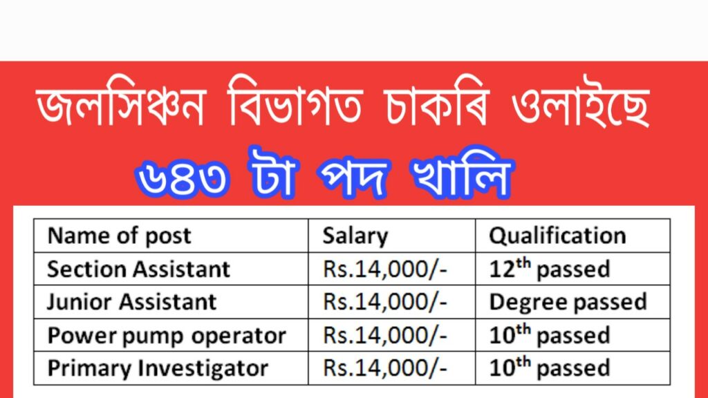 Assam Irrigation Recruitment 2019