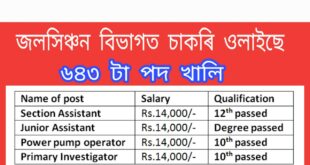 Assam Irrigation Recruitment 2019