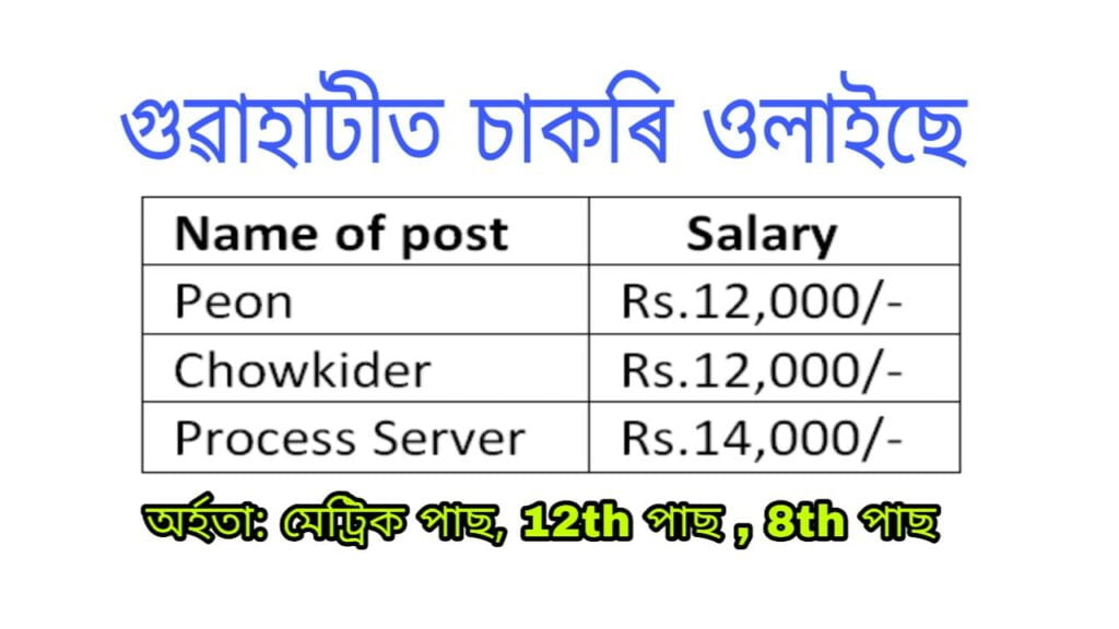 Chief Judicial Magistrate Guwahati Recruitment 2020