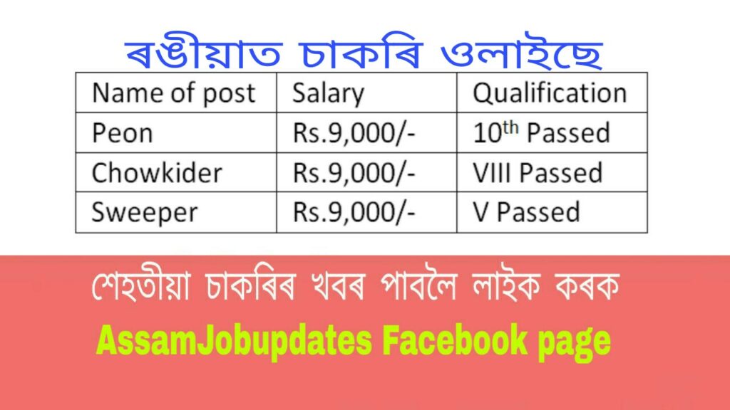 Mini ITI Rangia Recruitment 2020