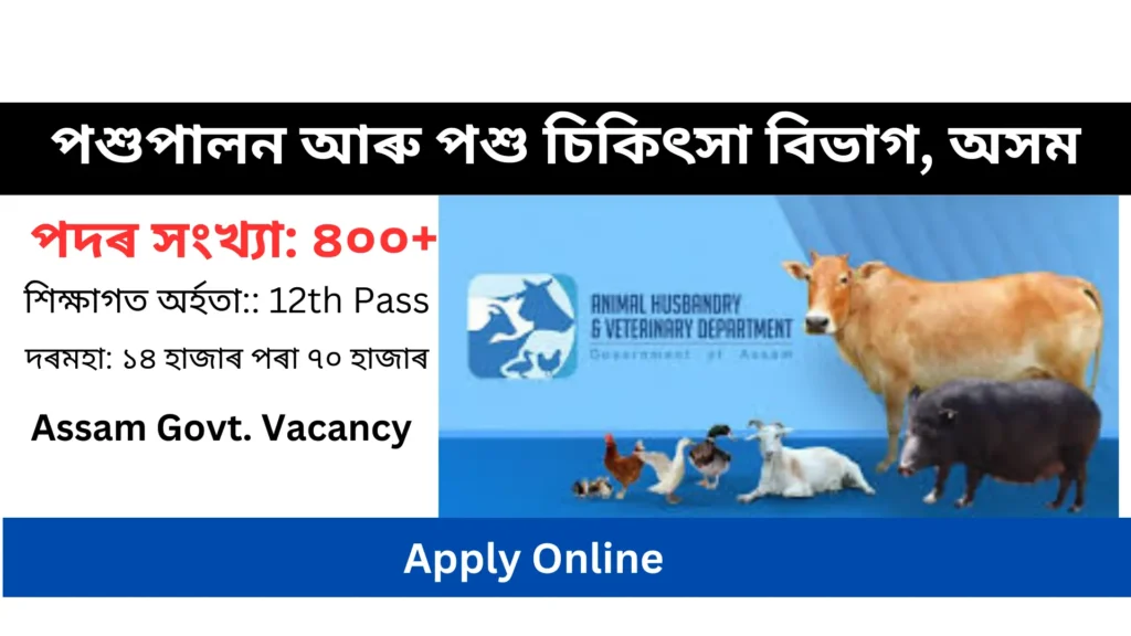 Assam Animal Husbandry and Veterinary Department Recruitment 2025