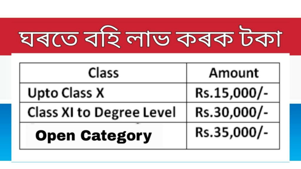 Assam Institute of Research for Tribal and Scheduled castes Photography Competition