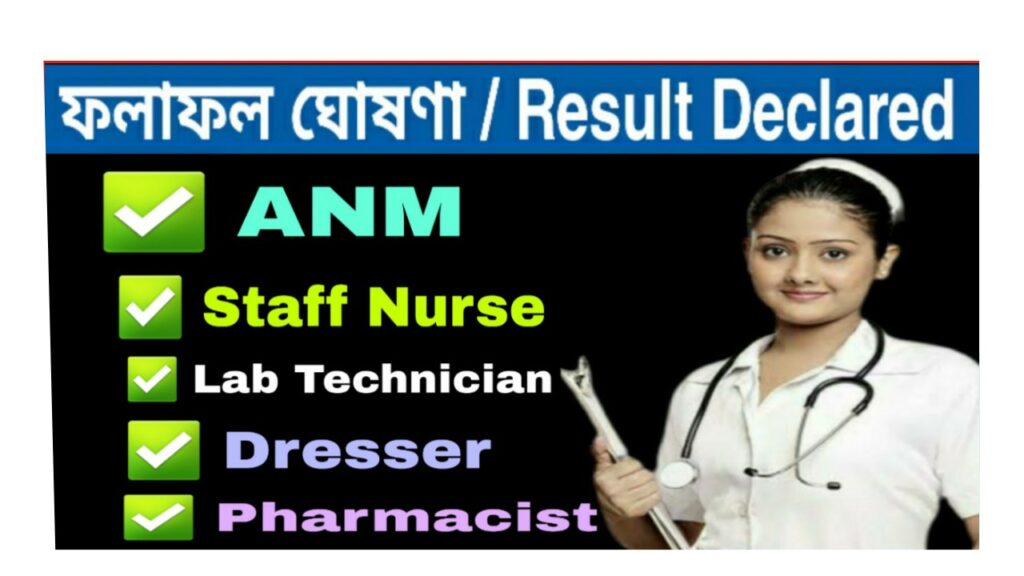 ESI Scheme Assam Grade III Paramedical posts result 2021