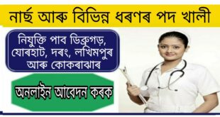 Assam Cancer Care Foundation Recruitment 2021