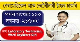 BSF Paramedical and Veterinary Staff Recruitment 2021