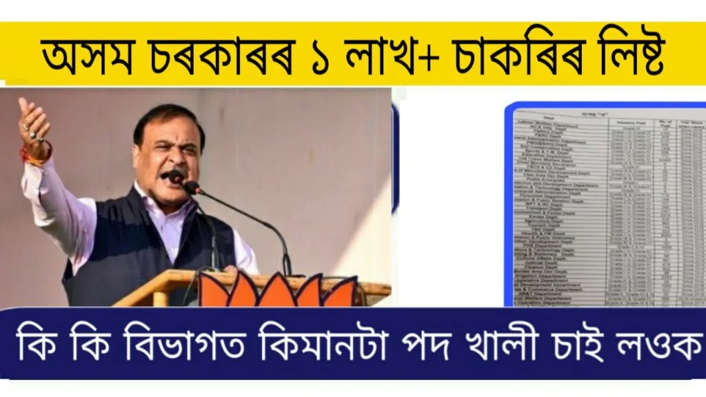 Assam Govt Department vacant post details 2021