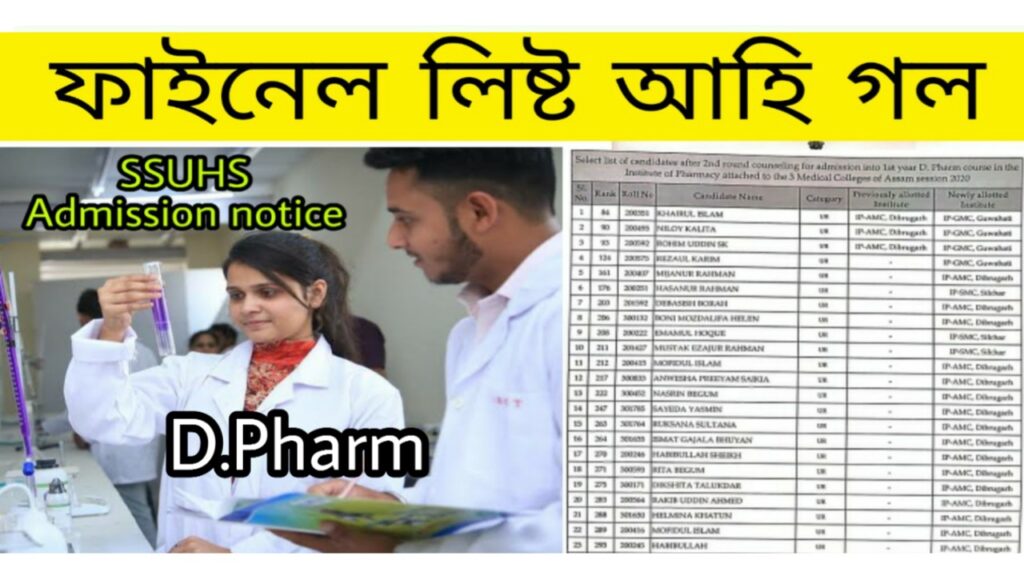 SSUHS D.pharm Admission 2021