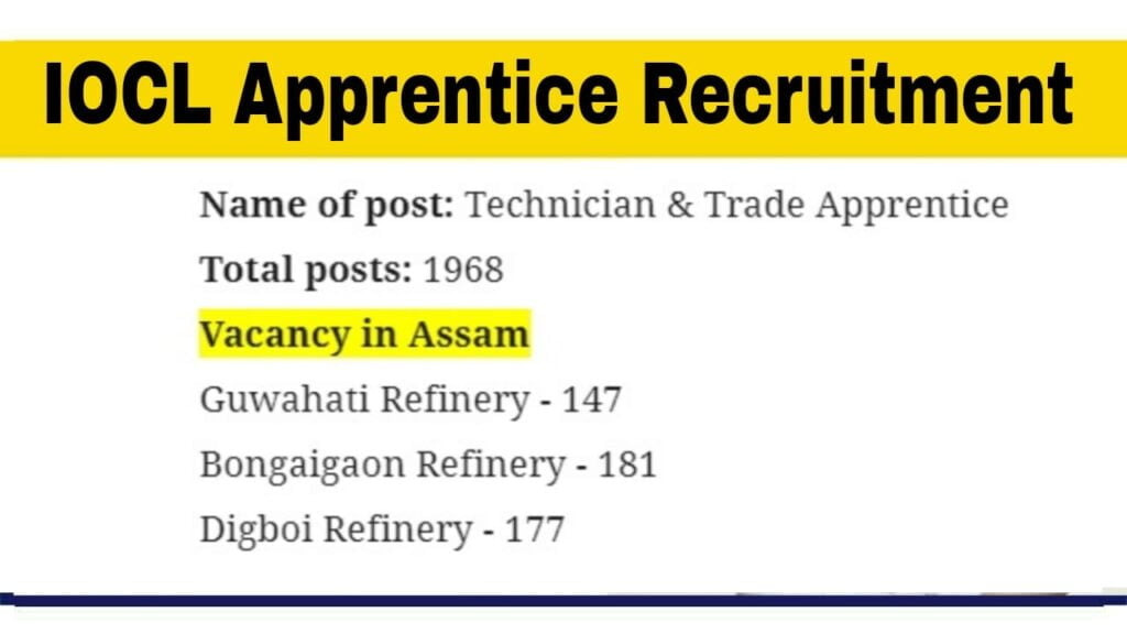 IOCL Apprentice Recruitment 2021