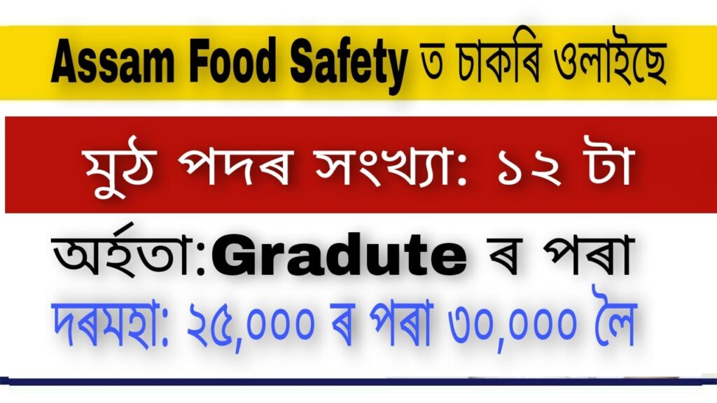 Assam Food Safety Recruitment 2021