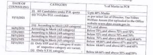 DME Assam Paramedical Admission 2021