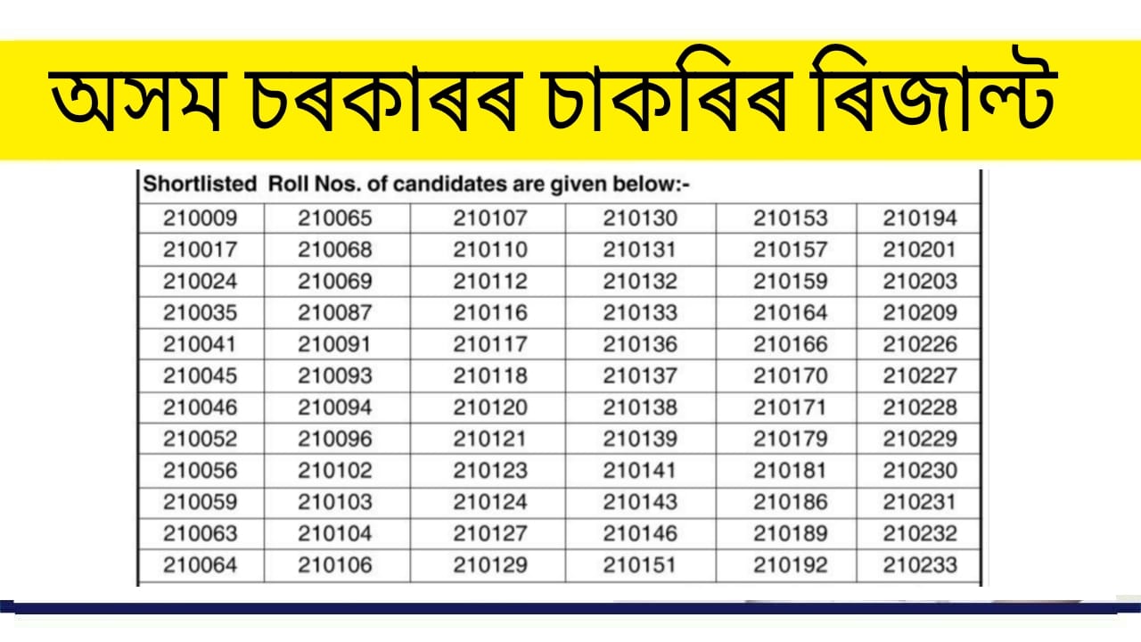 DC Goalpara Recruitment Result 2022
