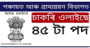PNRD Assam Recruitment 2022