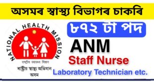 NHM Assam Recruitment 2022