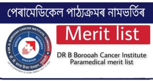 DR B Borooah Cancer Institute Paramedical merit list 2022