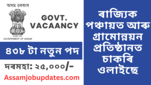 SIPRD Assam Recruitment 2023