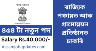 SIPRD Assam Recruitment 2023