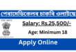 ESIC Assam Recruitment