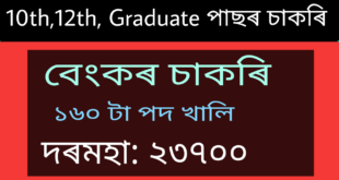 South Indian Bank PO Recruitment 2019