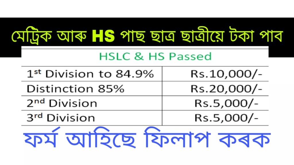 Gyan Bikash Yojana & Subha Baruah Educational Award 2020