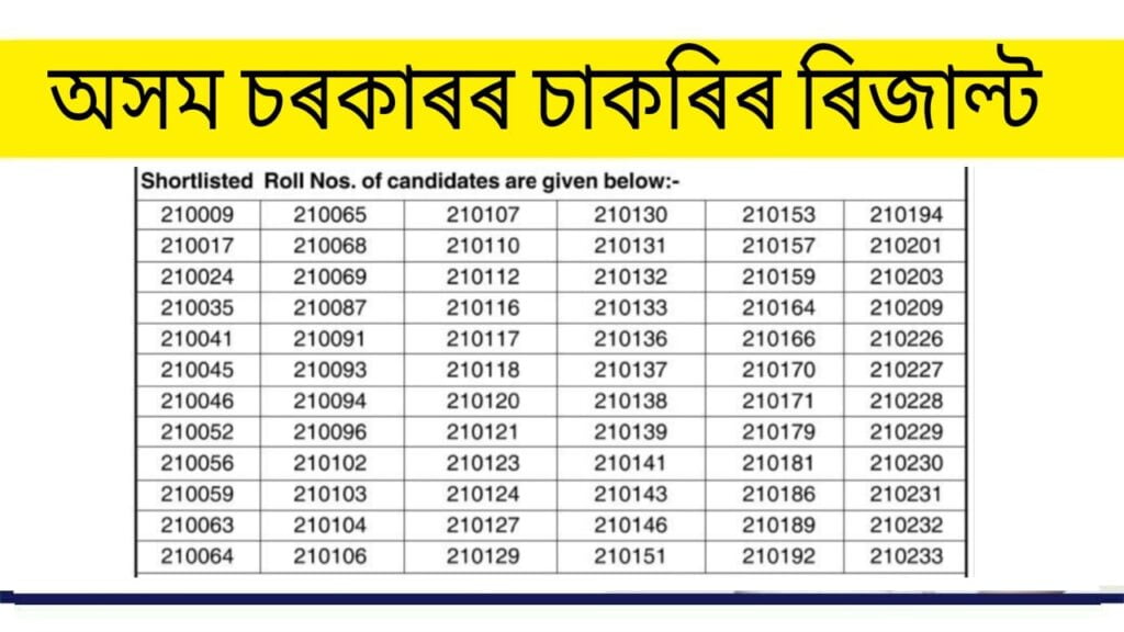 DC Goalpara Recruitment Result 2022